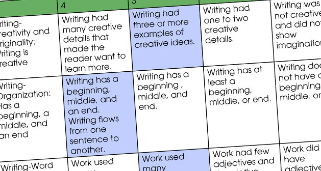 Get Started with Rubrics